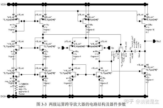 北京模拟集成电路设计的产业环境与发展路径