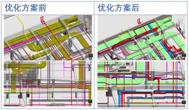 科技驱动创优，智造好房子 北京集成电路设计的创新实践与未来图景