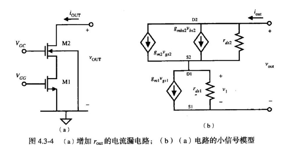 北京集成电路设计 创新引领，打造中国“芯”高地