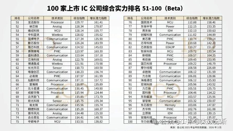 失效分析技术在软件质量保障中的应用——北京软件产品质量检测检验中心测试工程师视角